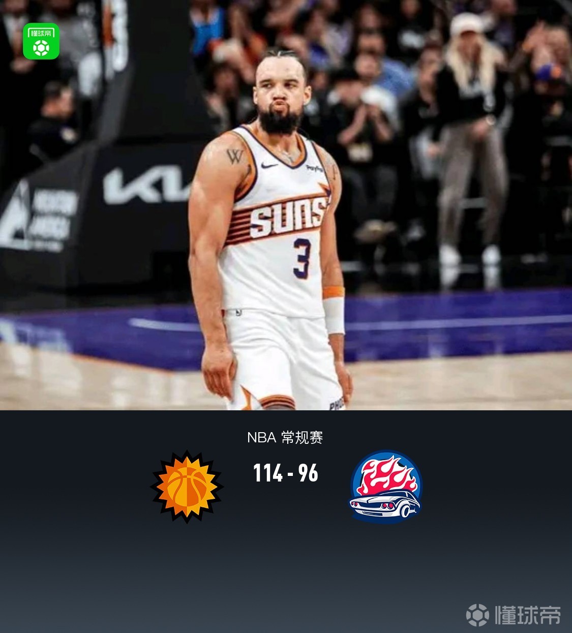 太阳114-96大胜活塞，狄龙40分，坎宁安26+7，杜伦11中10轰23+13