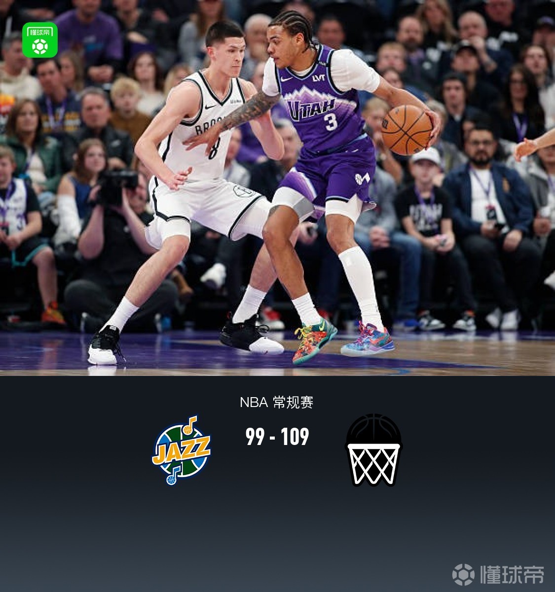 篮网107-99爵士终结7连败，德明23+10，托马斯21分